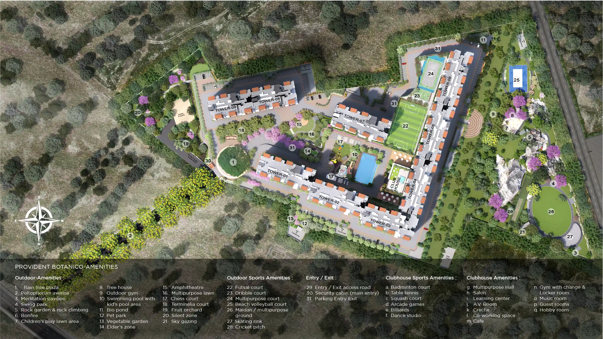 provident botanico Master-Plan